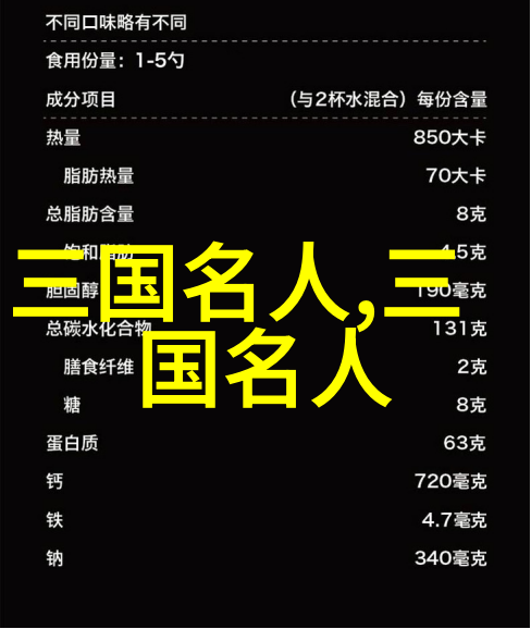 眭元进