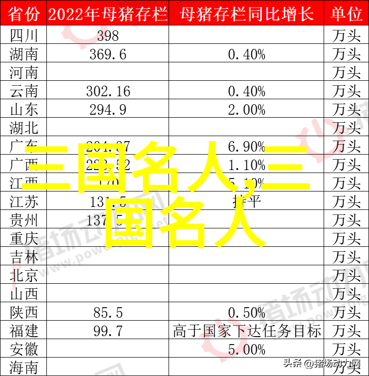 诸葛京()